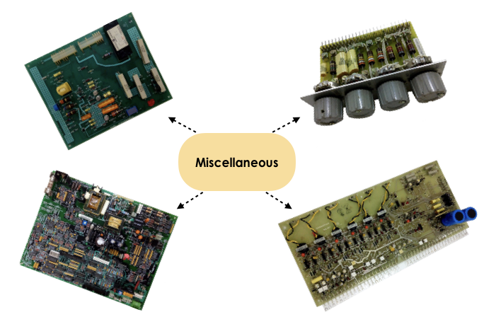Miscellaneous